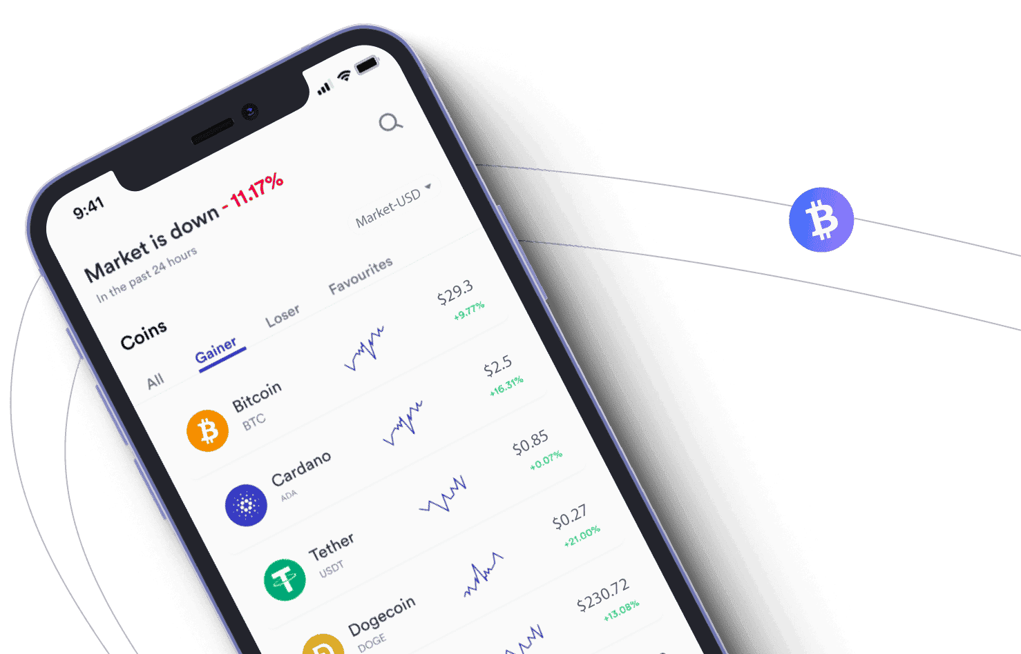 Cairn Fundholm crypto platform