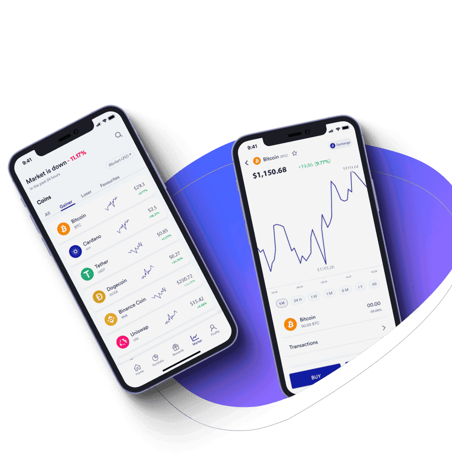 Cairn Fundholm automated trading