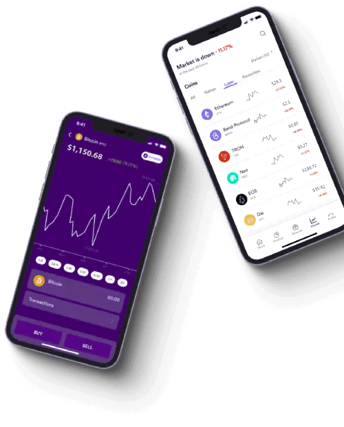 Cairn Fundholm investment strategy